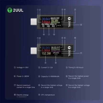 2uul test charge pw21
