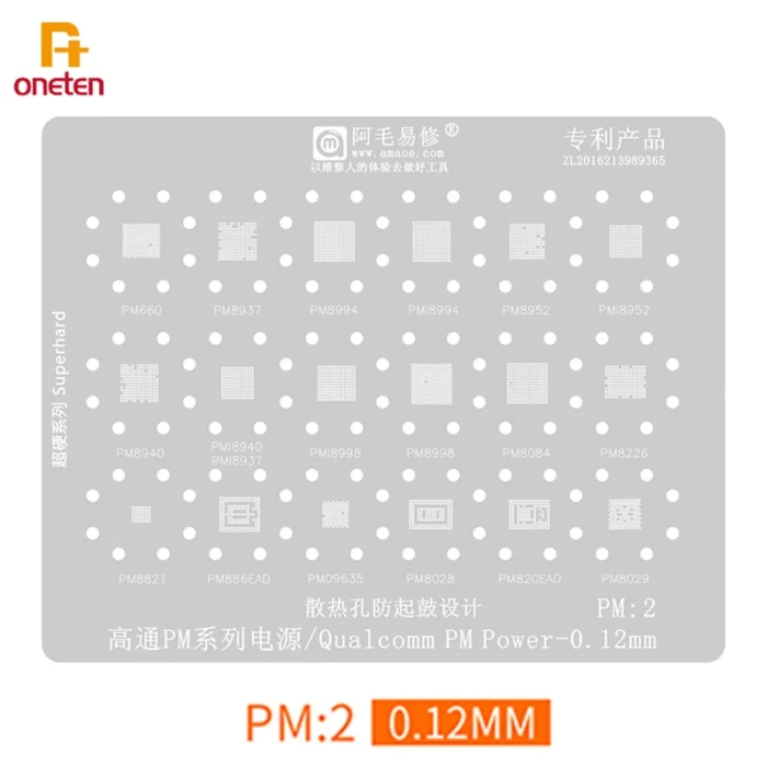 شبلونة PM2