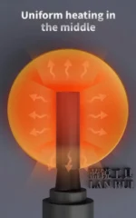 LANRUI D6 Scorching Flame Mini Soldering Station